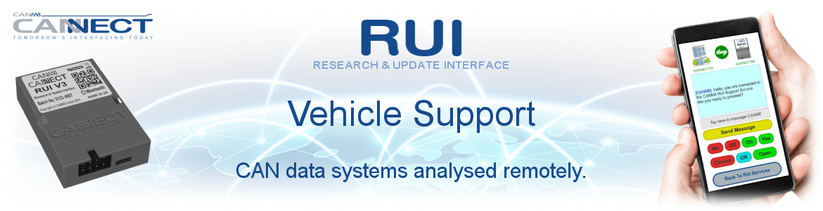CANNECT RUI System - Vehicle Support
